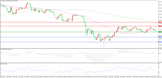 风险事件接踵而至,供需格局再成焦点
